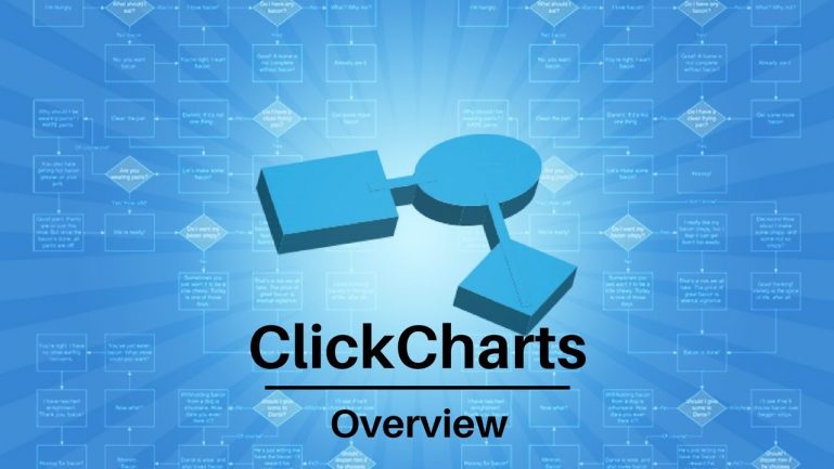 clickcharts full