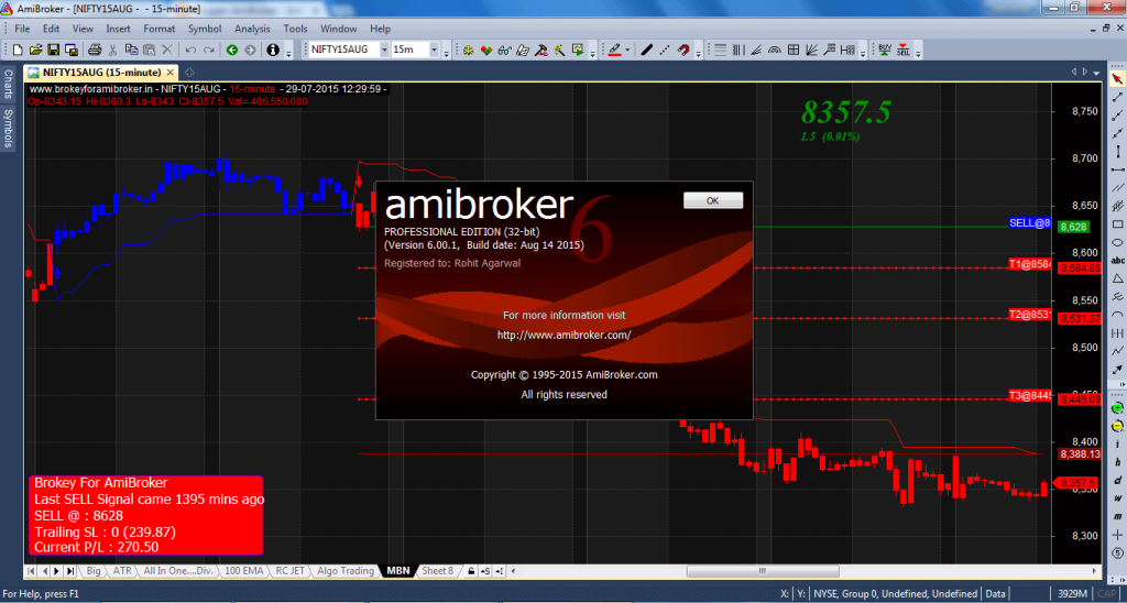 AmiBroker 6.40.1 Crack With Full Keygen Free Download [2022]